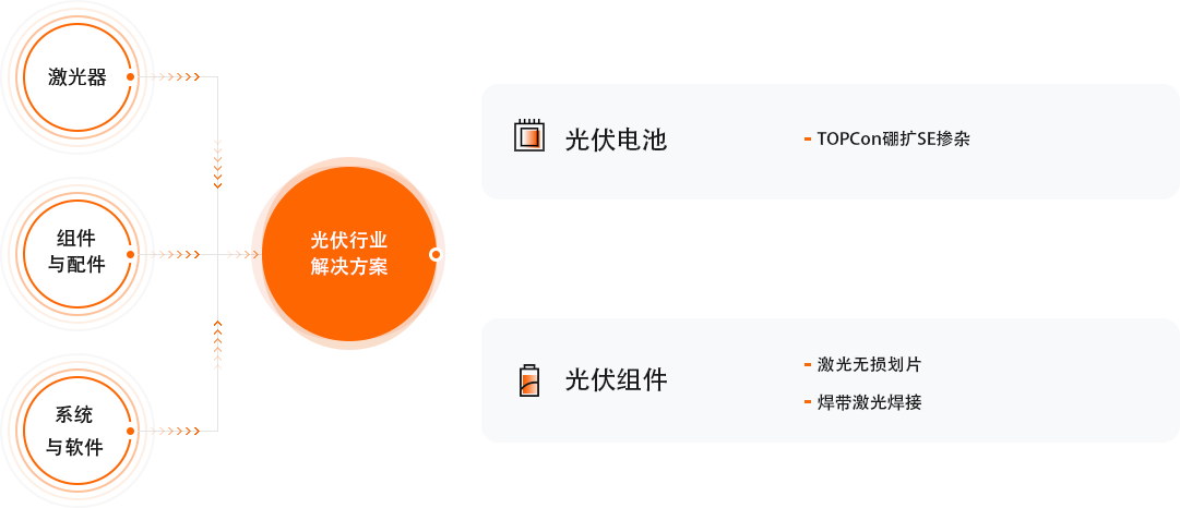 中国·88038威尼斯(股份)有限公司-官方网站