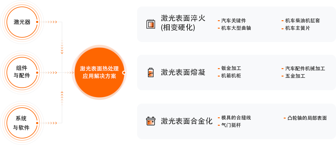 中国·88038威尼斯(股份)有限公司-官方网站