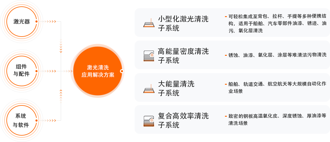 中国·88038威尼斯(股份)有限公司-官方网站